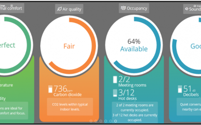 Inspire Integrated Deploys IEQ Monitoring to Dubai Offices