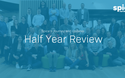Empowering Innovation and Shaping the Future – A Dynamic Half-Year Review!